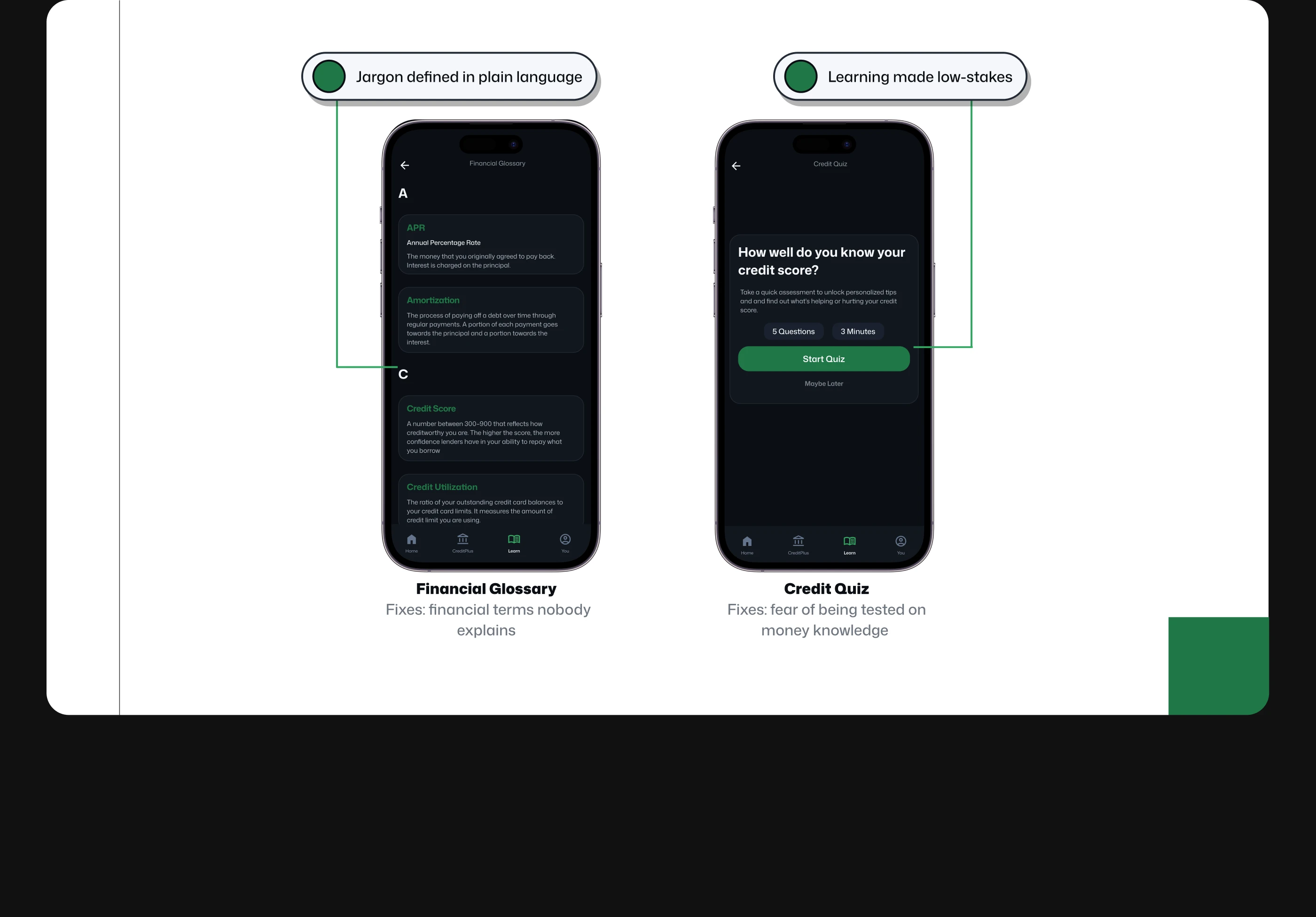 Usability Testing & Iterations